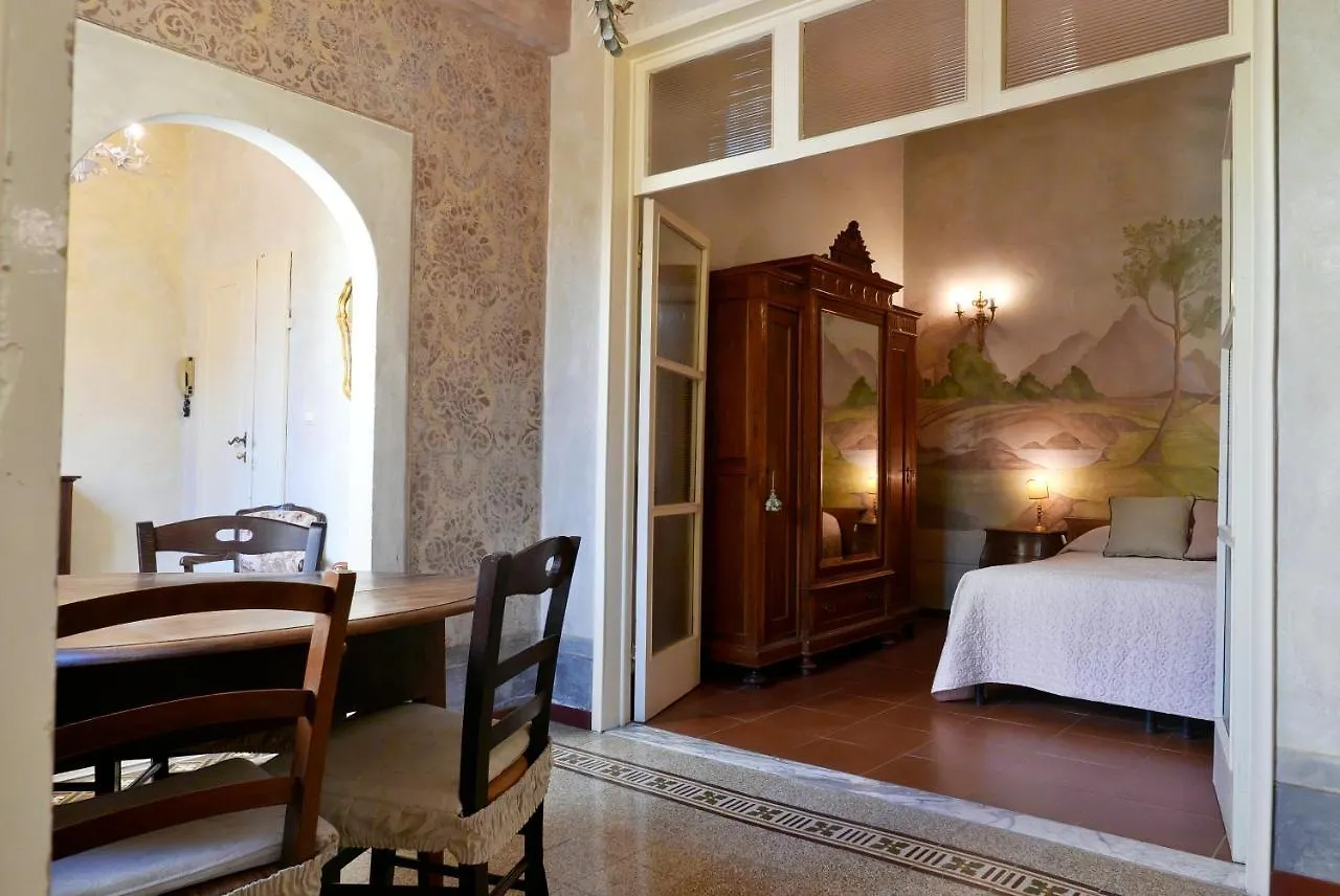 Appartamenti Oriuolo Firenze
