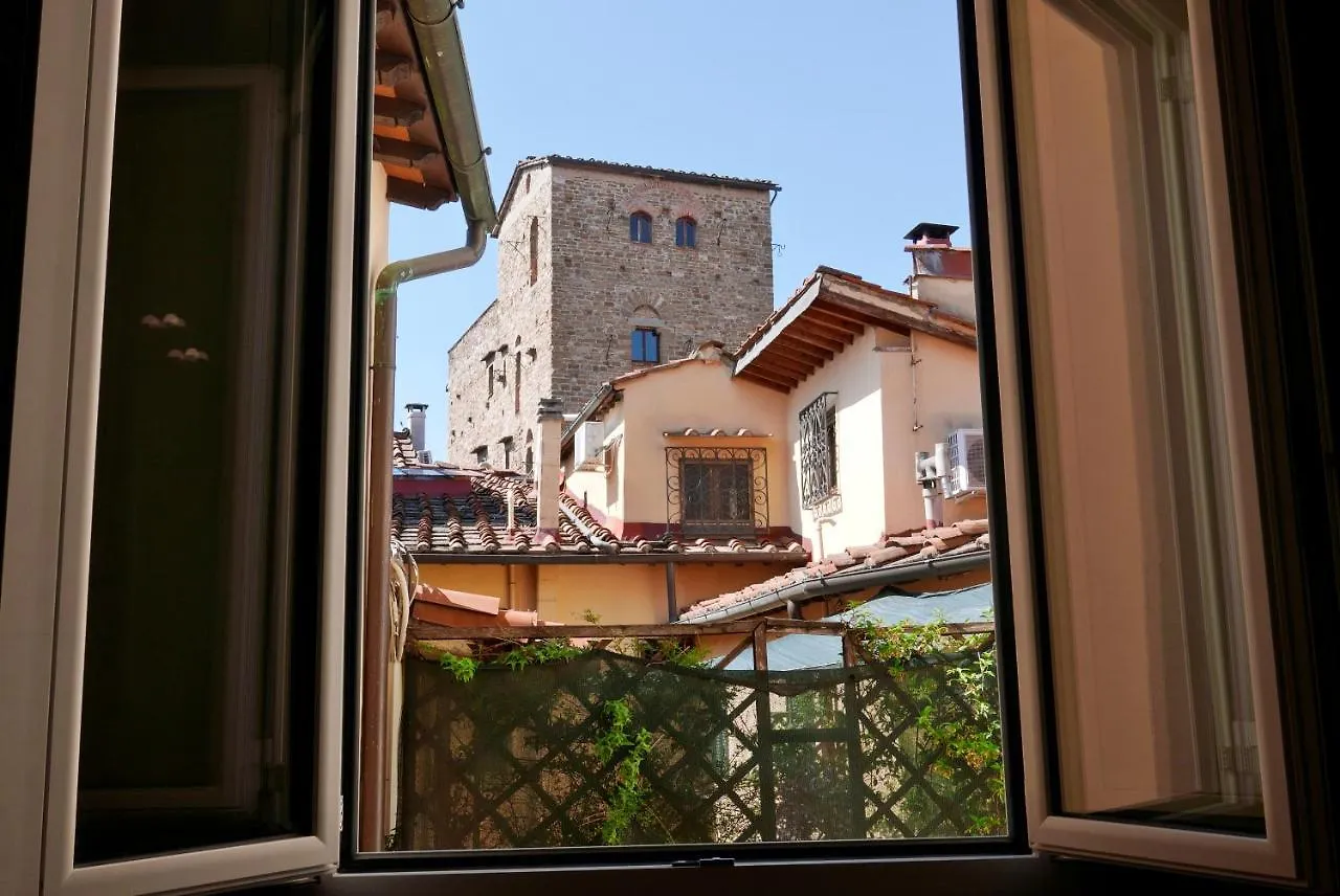 Appartamenti Oriuolo Firenze