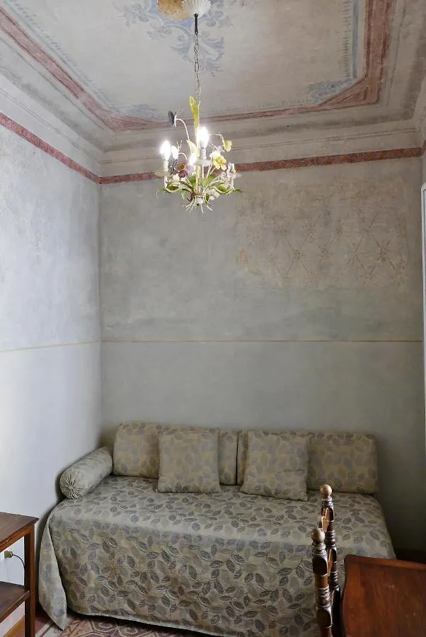 Appartamenti Oriuolo Firenze