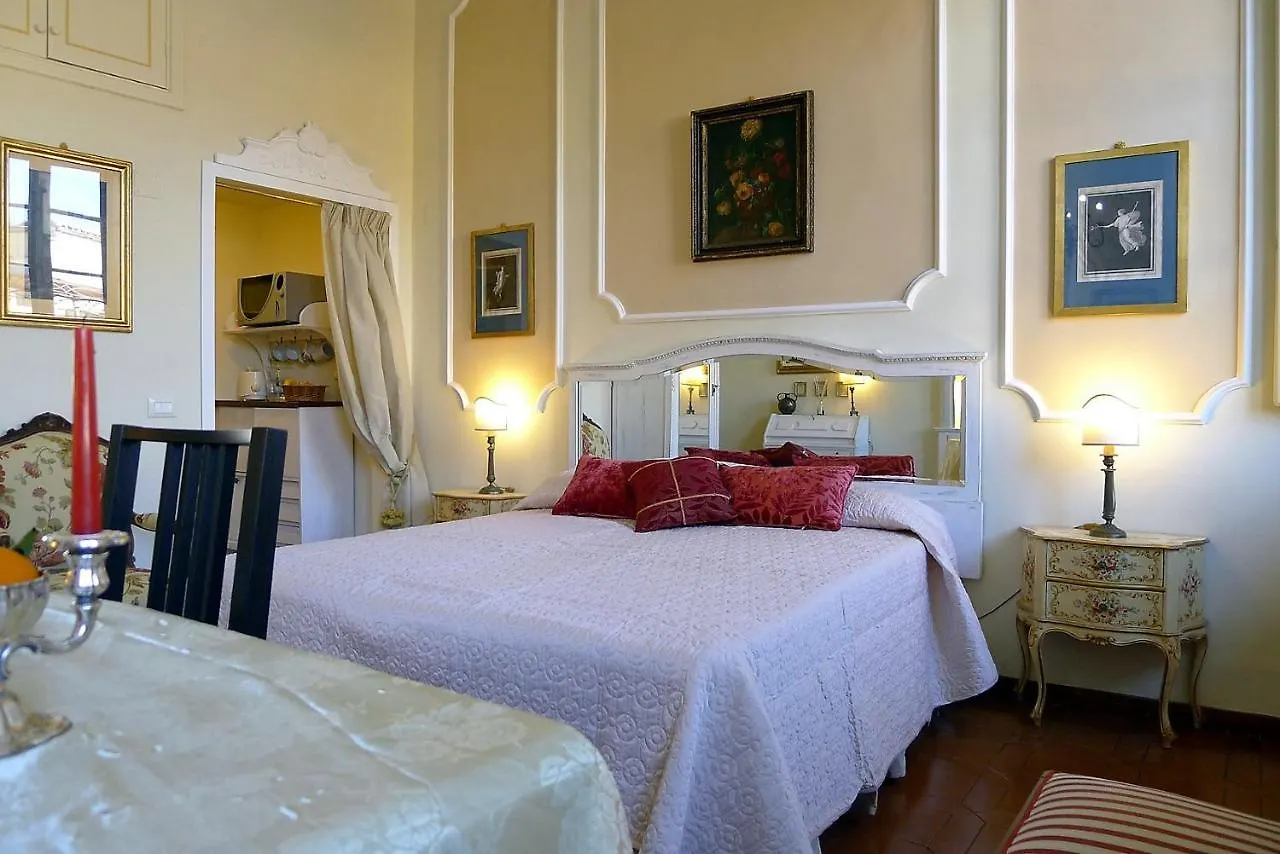 Appartamenti Oriuolo Firenze 0*,