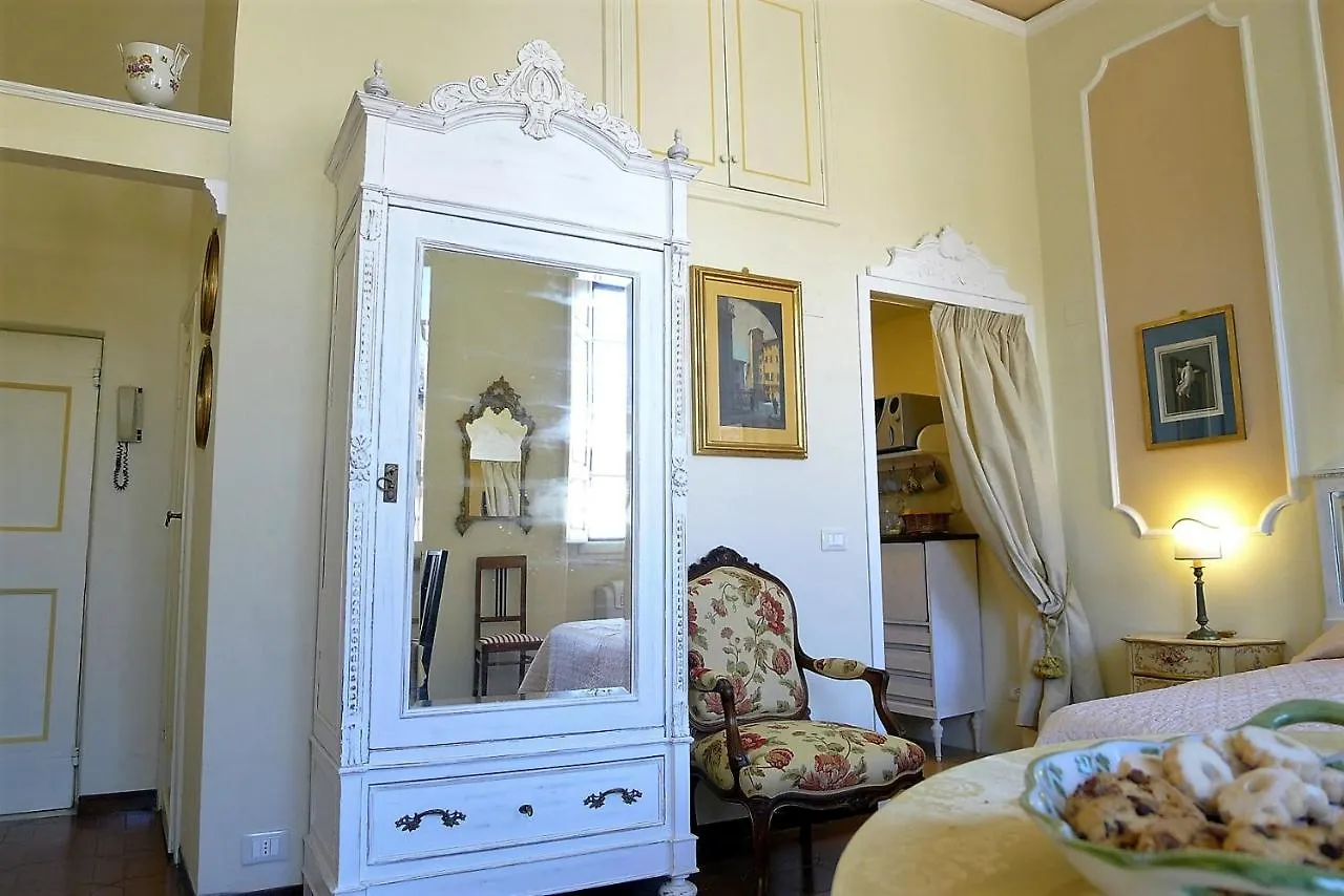 Appartamenti Oriuolo Firenze
