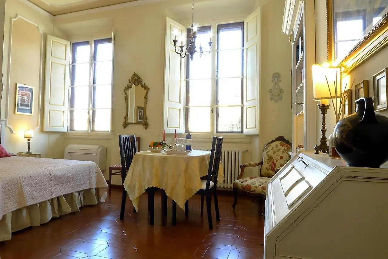 Appartamenti Oriuolo Firenze